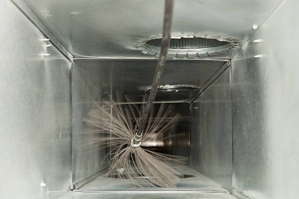Best HVAC Duct Inspection Services  in Millington, TN